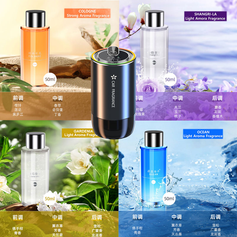 Fragrance Perfume Car - น้ำหอมเติมสำหรับเครื่องหอมในรถยนต์ ขนาด 50 มล. น้ำหอมสำหรับกระจายกลิ่นเฉพาะ กลิ่นโคโลญจน์โอเชียน