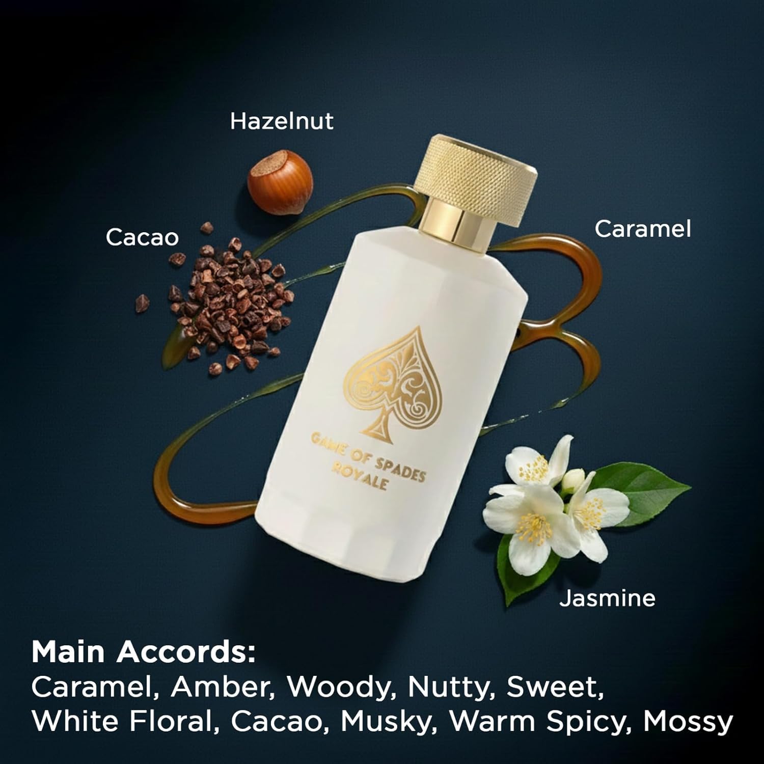 Perfume Fragrance Bottle - สินค้ามาใหม่ Jo Milano Game Of Spades