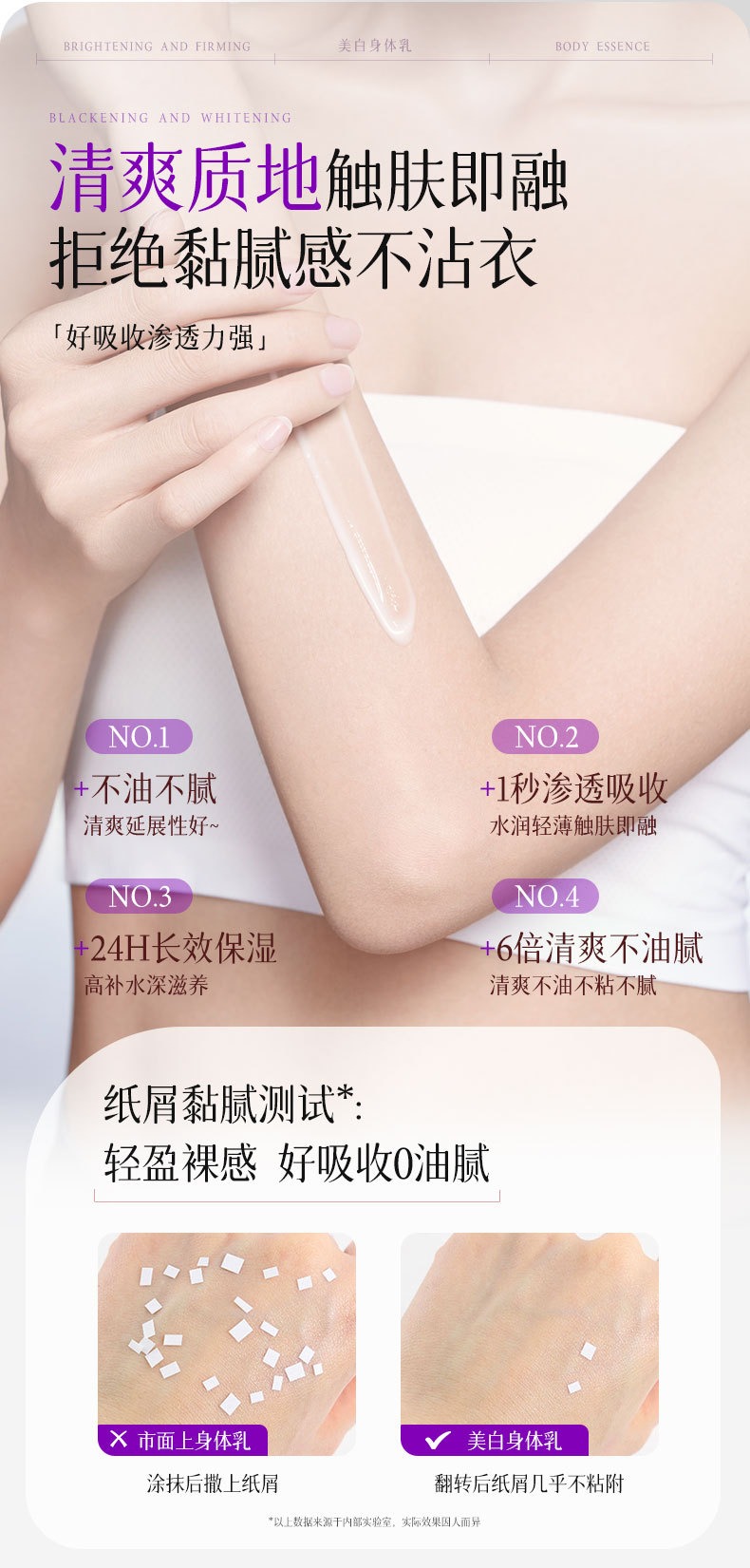 โลชั่นน้ำหอมบำรุงผิวกายผสมกลีเ - Perfume Fragrance Body Lotion บทวิจารณ์และราคา
