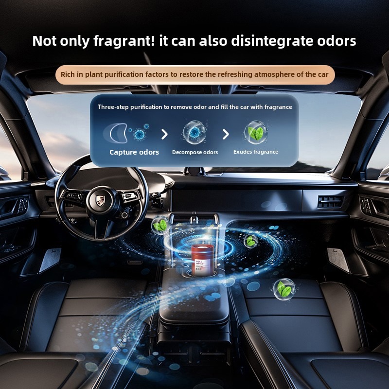 เจลน้ำหอมปรับอากาศในรถยนต์ กลิ - Fragrance Perfume Car บทวิจารณ์และราคา