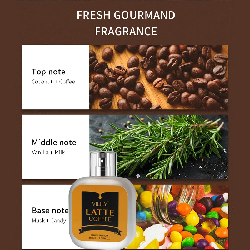 60ml ช็อกโกแลต Cappuccino Eau  - Perfume Fragrance Mist บทวิจารณ์และราคา