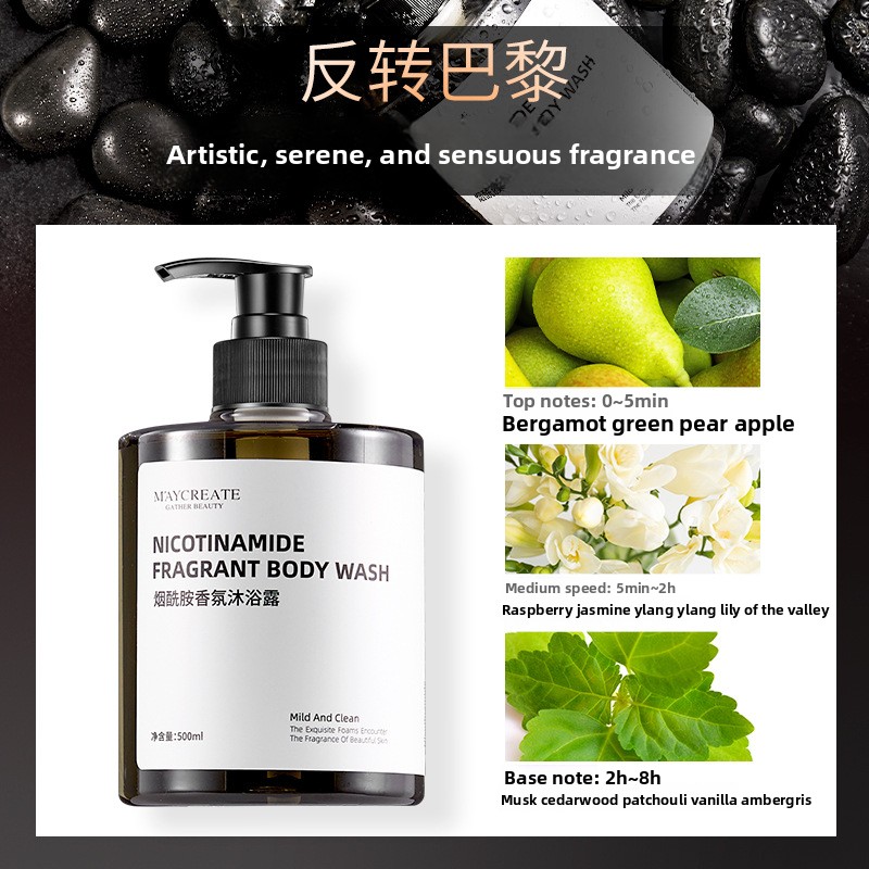 ไนอาซินาไมด์ บอดี้ วอช โลชั่นบ - Perfume Fragrance Body Lotion บทวิจารณ์และราคา