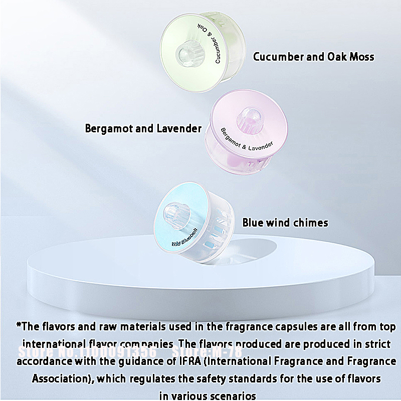 แคปซูลน้ำหอมชุดน้ำหอมน้ำหอมปรั - Perfume Fragrance Kit บทวิจารณ์และราคา